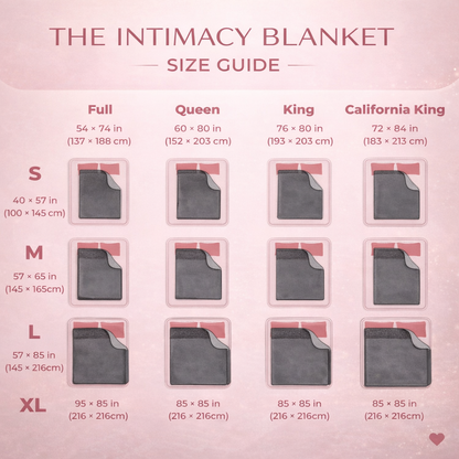 Lenixi Intimacy Waterproof Blanket
